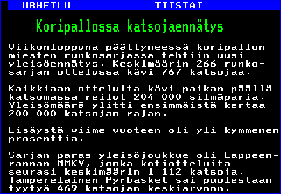 Ylen teksti-TV: Koripallossa katsojaennätys