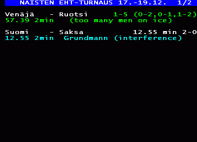 Ylen teksti-tv: liikaa miehiä kentällä Ylen teksti-tv: liikaa miehiä kentällä